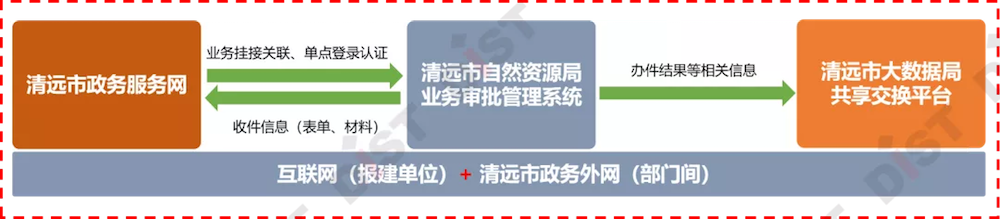 企業(yè)微信截圖_1e672e78-581e-4b76-abcf-a3b6d91d8d46.png